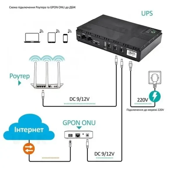 Безперебійник DC1018P 10400 мАг 18 W для роутера 5V/9V/12V POE USB ДБЖ ДБЖ ДБЖ УПС - Зображення 6