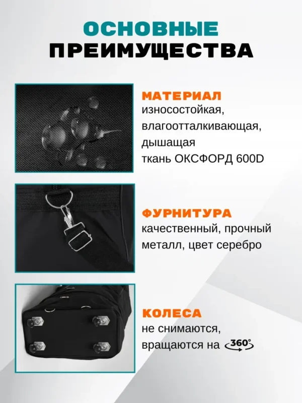 Складна сумка на колесах трансформер - Зображення 3