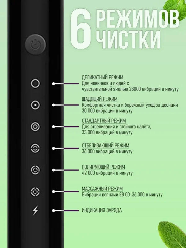 Електрична зубна щітка з 4 насадками - Зображення 2